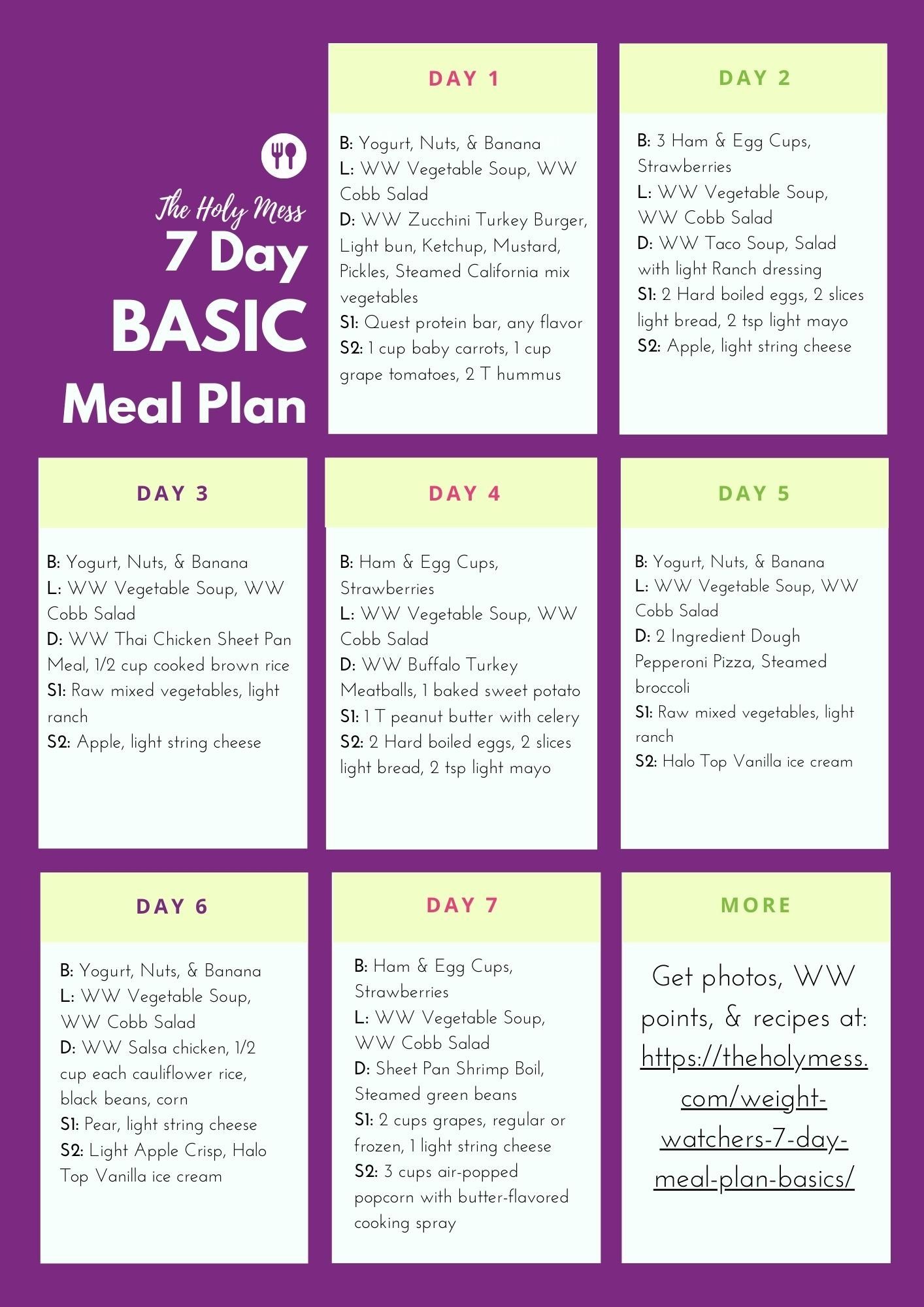 weight watchers meal plan